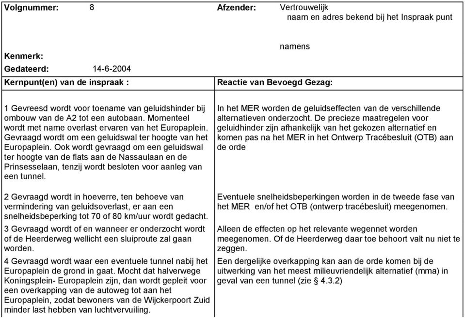 Ook wordt gevraagd om een geluidswal ter hoogte van de flats aan de Nassaulaan en de Prinsesselaan, tenzij wordt besloten voor aanleg van een tunnel.