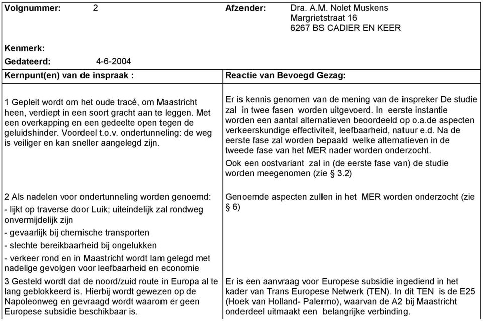 Met een overkapping en een gedeelte open tegen de geluidshinder. Voordeel t.o.v. ondertunneling: de weg is veiliger en kan sneller aangelegd zijn.