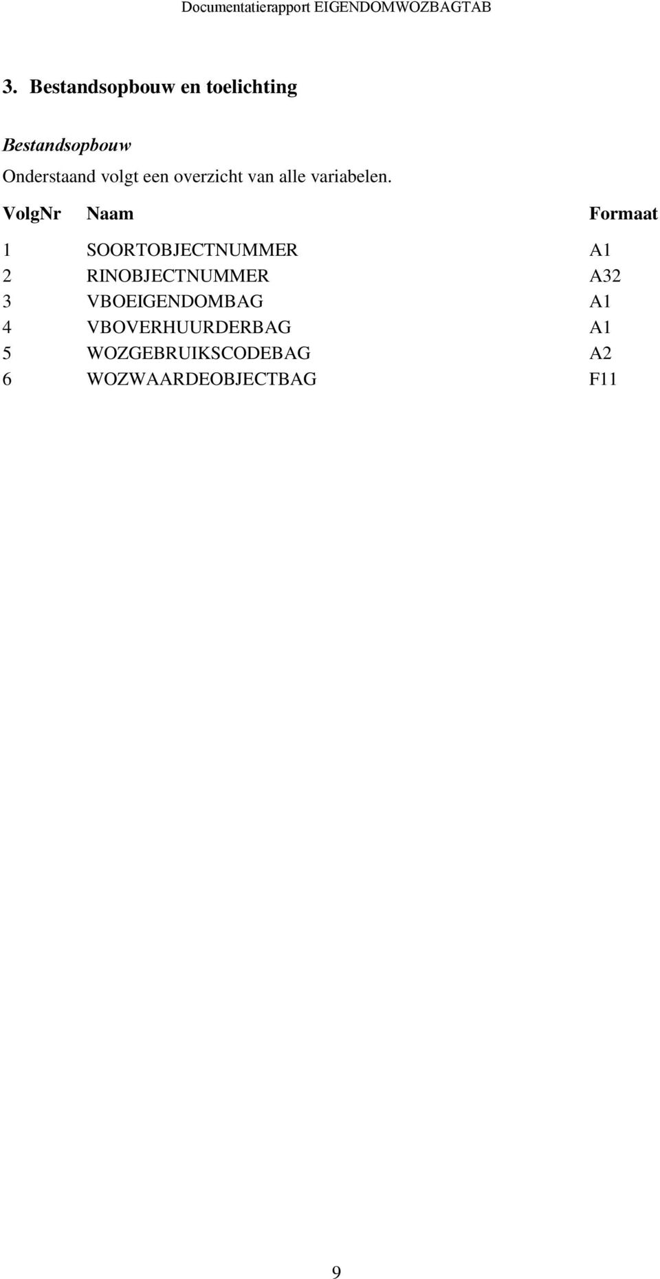VolgNr Naam Formaat 1 SOORTOBJECTNUMMER A1 2 RINOBJECTNUMMER A32