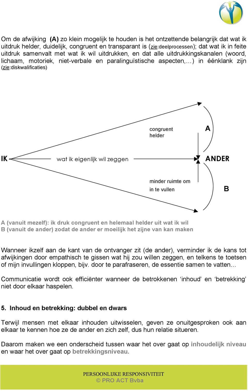 A IK wat ik eigenlijk wil zeggen ANDER minder ruimte om in te vullen B A (vanuit mezelf): ik druk congruent en helemaal helder uit wat ik wil B (vanuit de ander) zodat de ander er moeilijk het zijne