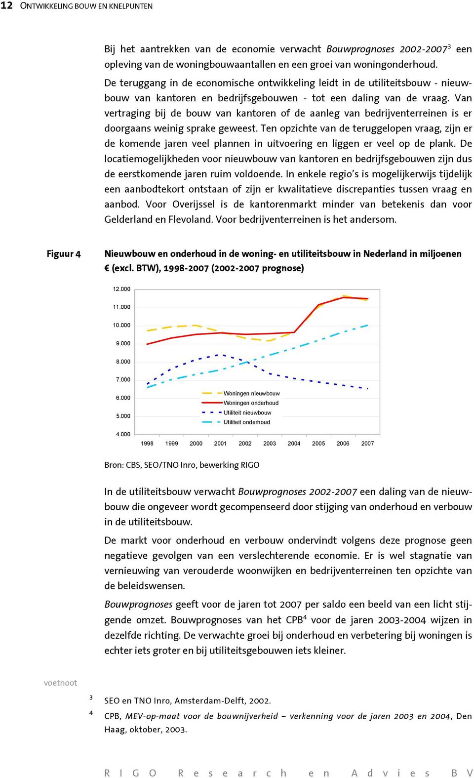 Van vertraging bij de bouw van kantoren of de aanleg van bedrijventerreinen is er doorgaans weinig sprake geweest.