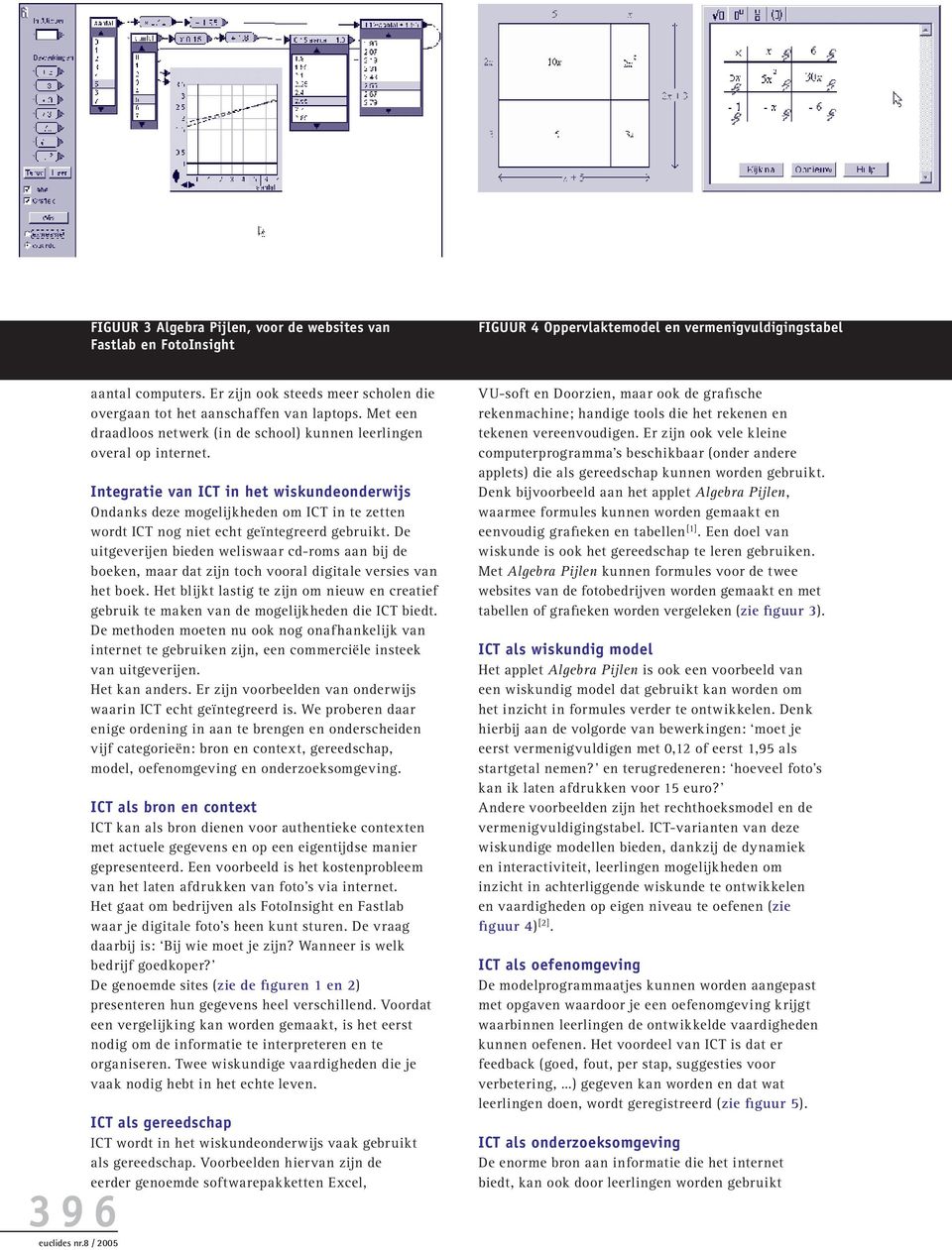 Integratie van ICT in het wiskundeonderwijs Ondanks deze mogelijkheden om ICT in te zetten wordt ICT nog niet echt geïntegreerd gebruikt.