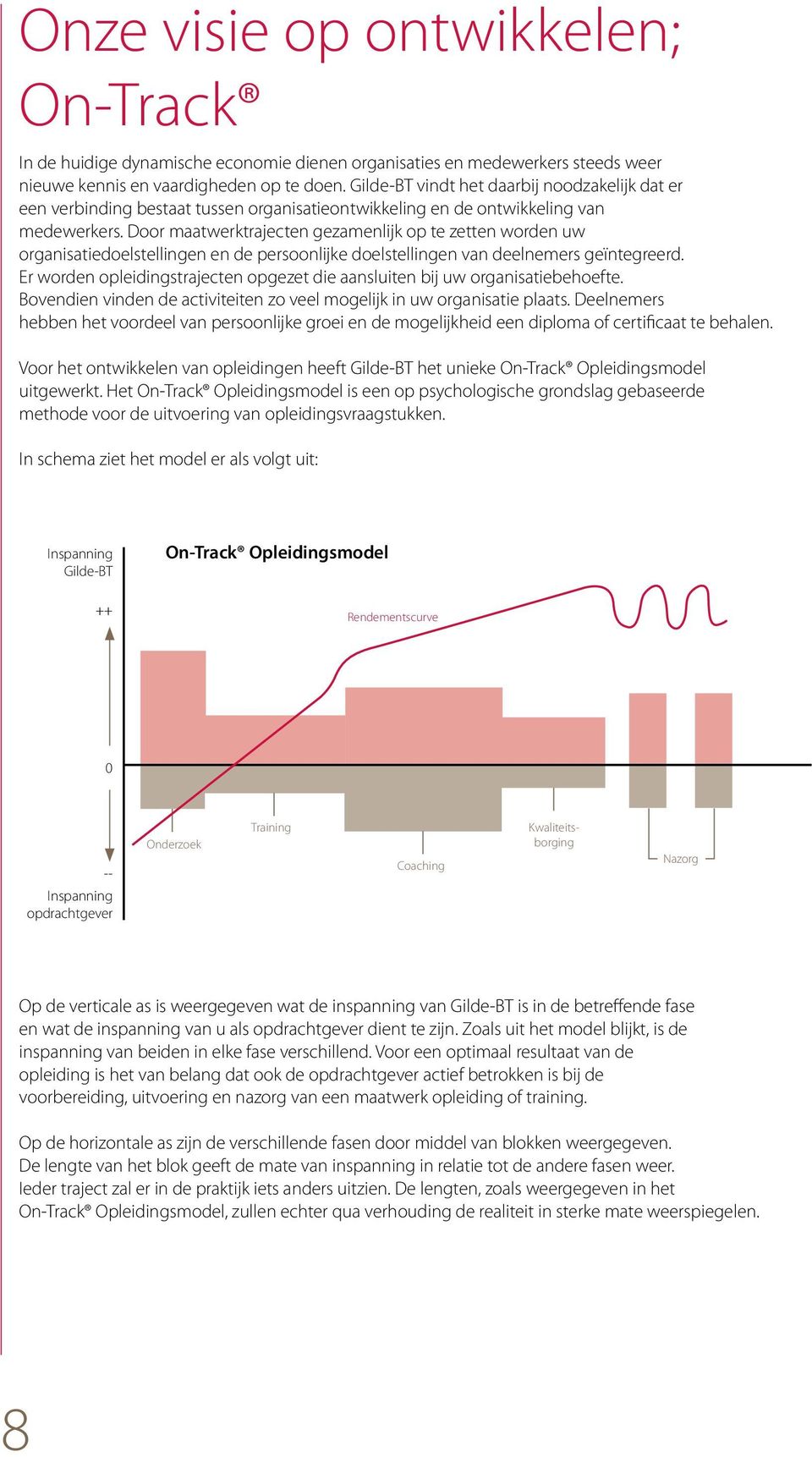 Door maatwerktrajecten gezamenlijk op te zetten worden uw organisatiedoelstellingen en de persoonlijke doelstellingen van deelnemers geïntegreerd.