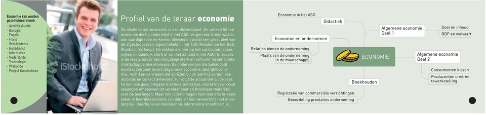 Bovendien wordt een groot deel van de afgestudeerden ingeschakeld in het TSO (Handel) en het BSO (Kantoor, Verkoop).