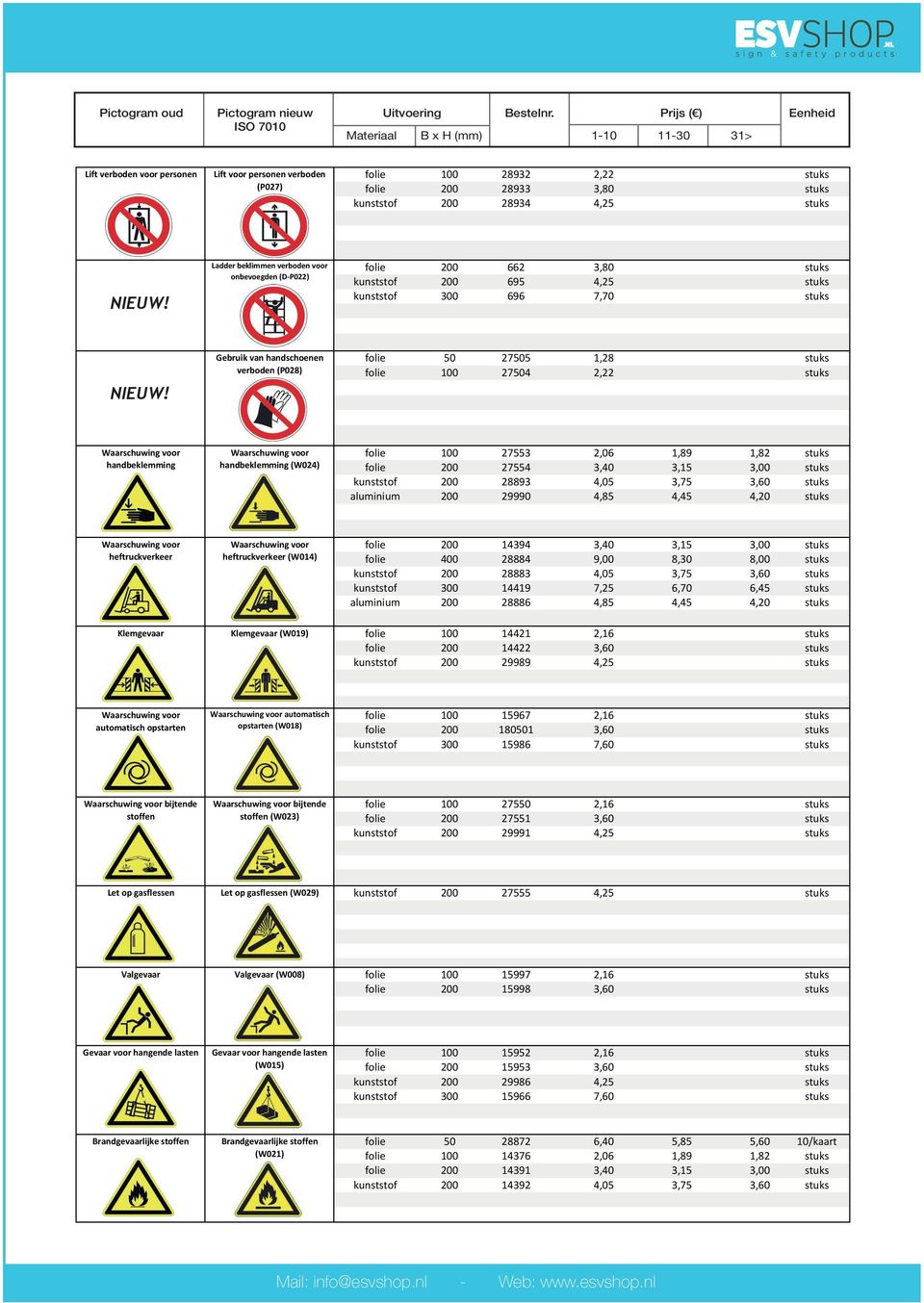 4,25 stuks Ladder beklimmen verboden voor onbevoegden (D- P022) folie 200 662 3,80 stuks kunststof 200 695 4,25 stuks kunststof 300 696 7,70 stuks Gebruik van handschoenen verboden (P028) folie 50