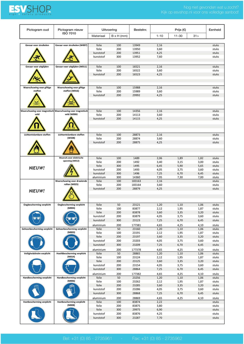 stuks kunststof 300 13952 7,60 stuks Gevaar voor uitglijden Gevaar voor uitglijden (W011) folie 100 16521 2,16 stuks folie 200 16522 3,60 stuks kunststof 200 16523 4,25 stuks Waarschuwing voor