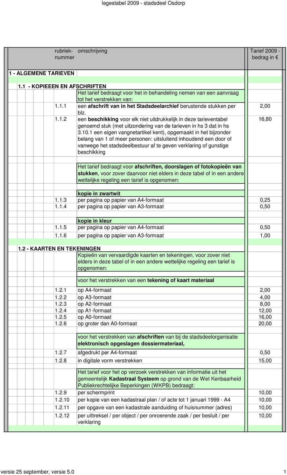 beschikking 2,00 16,80 Het tarief bedraagt voor afschriften, doorslagen of fotokopieën van stukken, voor zover daarvoor niet elders in deze tabel of in een andere wettelijke regeling een tarief is