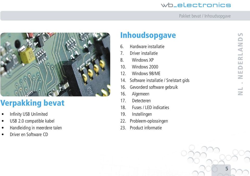 Driver installatie 8. Windows XP 10. Windows 2000 12. Windows 98/ME 14. Software installatie / Snelstart gids 16.