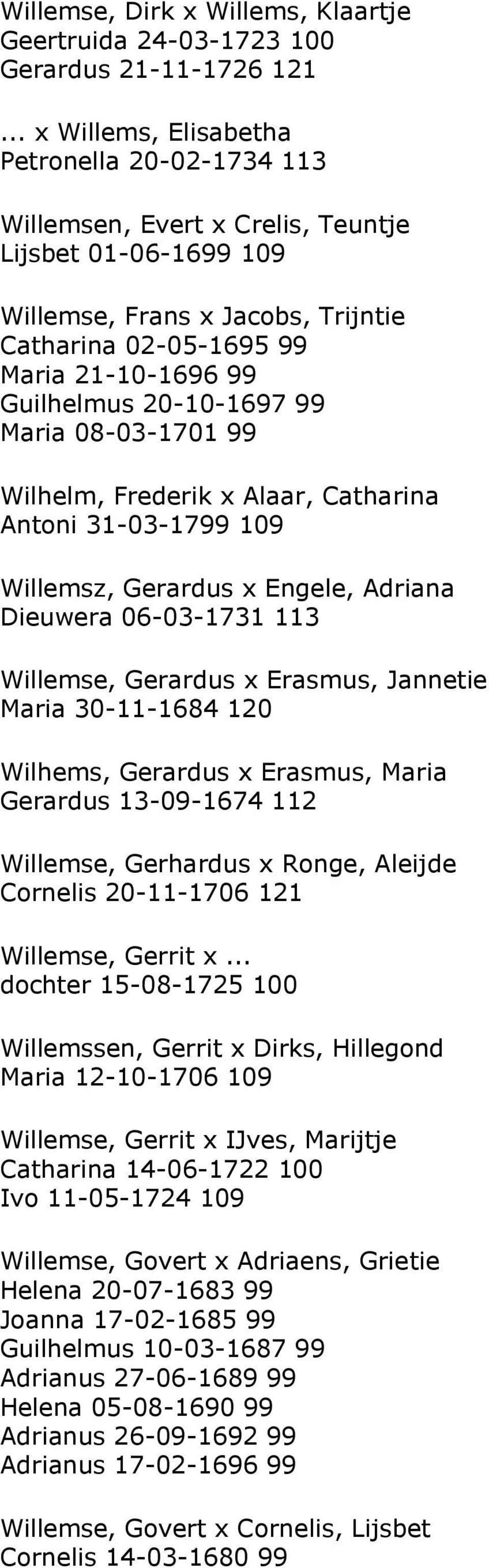 20-10-1697 99 Maria 08-03-1701 99 Wilhelm, Frederik x Alaar, Catharina Antoni 31-03-1799 109 Willemsz, Gerardus x Engele, Adriana Dieuwera 06-03-1731 113 Willemse, Gerardus x Erasmus, Jannetie Maria