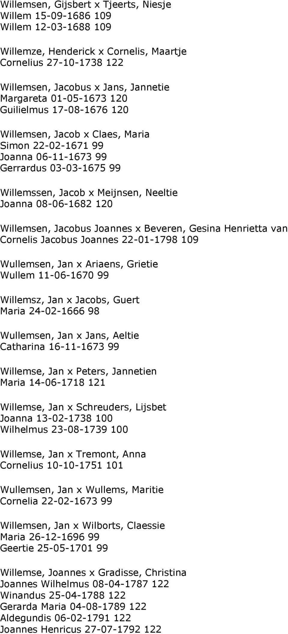 Willemsen, Jacobus Joannes x Beveren, Gesina Henrietta van Cornelis Jacobus Joannes 22-01-1798 109 Wullemsen, Jan x Ariaens, Grietie Wullem 11-06-1670 99 Willemsz, Jan x Jacobs, Guert Maria