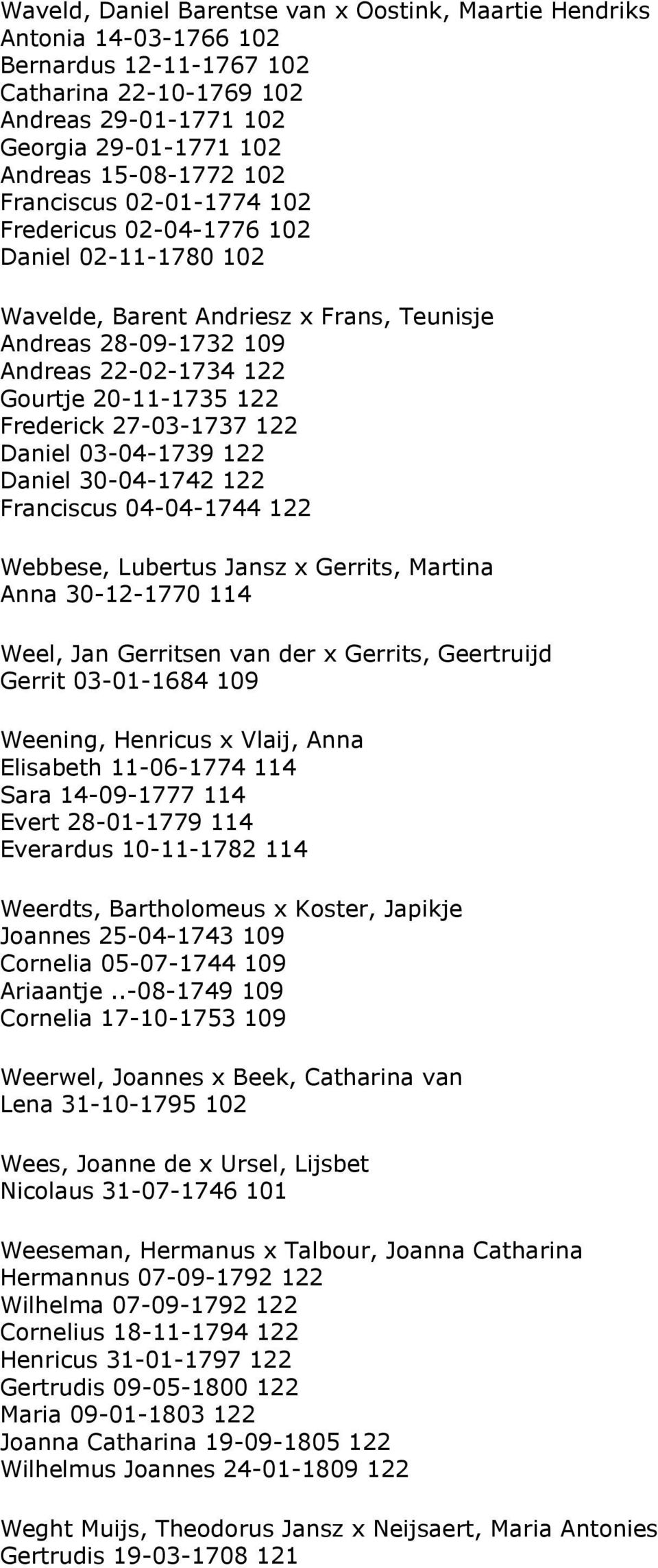 27-03-1737 122 Daniel 03-04-1739 122 Daniel 30-04-1742 122 Franciscus 04-04-1744 122 Webbese, Lubertus Jansz x Gerrits, Martina Anna 30-12-1770 114 Weel, Jan Gerritsen van der x Gerrits, Geertruijd