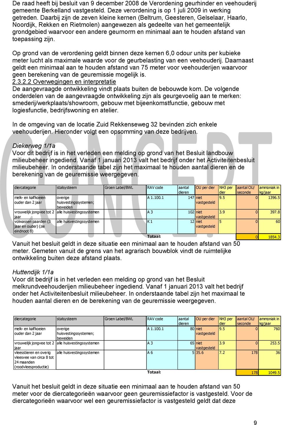 minimaal aan te houden afstand van toepassing zijn.