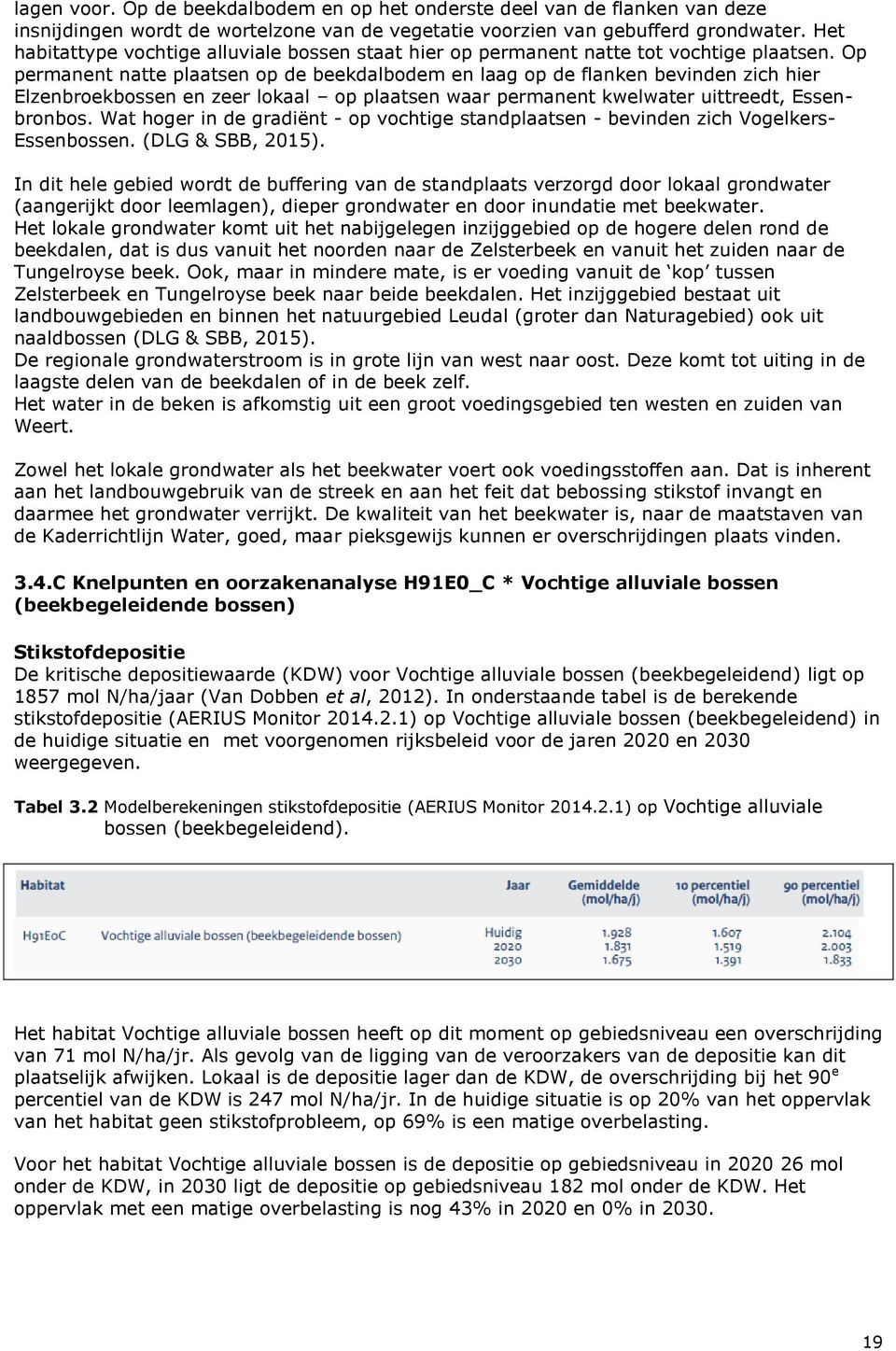 Op permanent natte plaatsen op de beekdalbodem en laag op de flanken bevinden zich hier Elzenbroekbossen en zeer lokaal op plaatsen waar permanent kwelwater uittreedt, Essenbronbos.