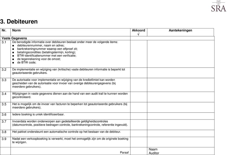 korting); BTW-identificatienummer met een verificatie; de tegenrekening voor de omzet; de BTW code; 3.