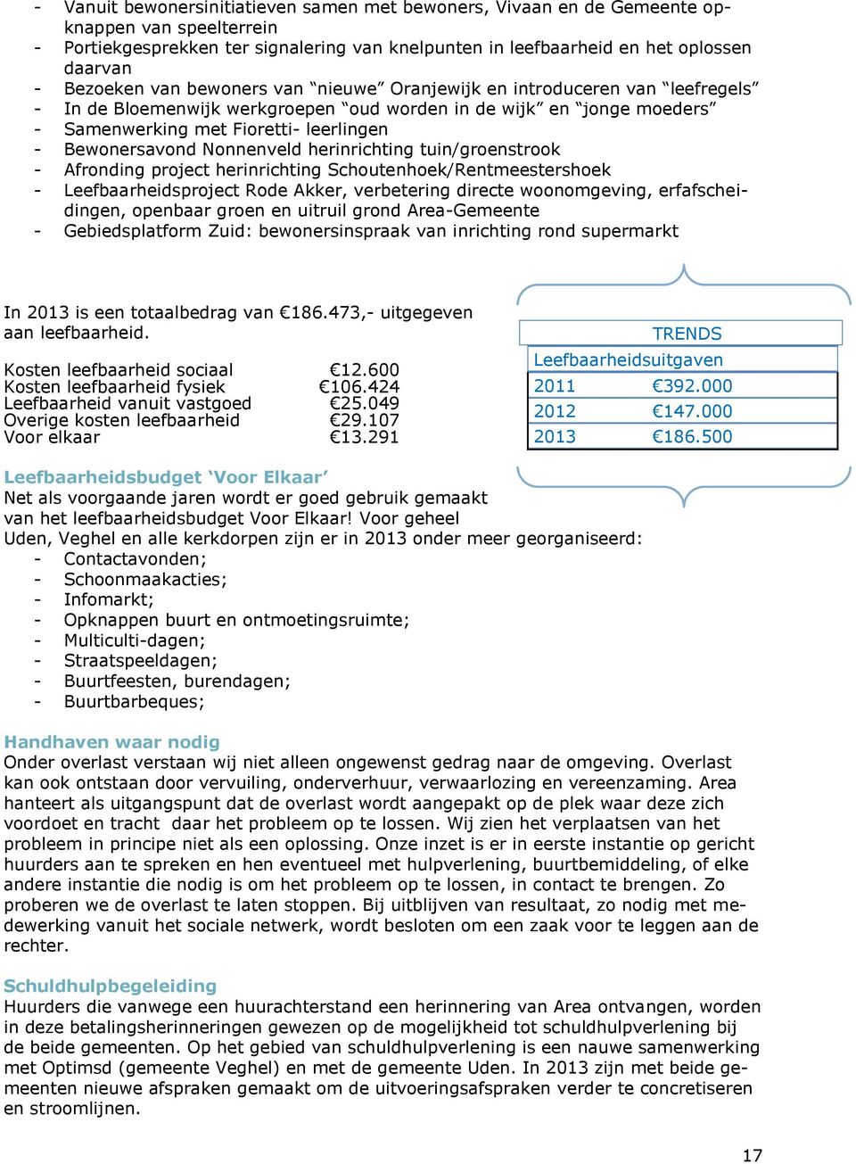 Bewonersavond Nonnenveld herinrichting tuin/groenstrook - Afronding project herinrichting Schoutenhoek/Rentmeestershoek - Leefbaarheidsproject Rode Akker, verbetering directe woonomgeving,