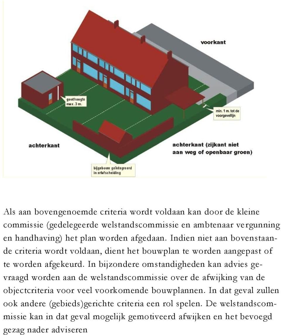 In bijzondere omstandigheden kan advies gevraagd worden aan de welstandscommissie over de afwijking van de objectcriteria voor veel voorkomende bouwplannen.