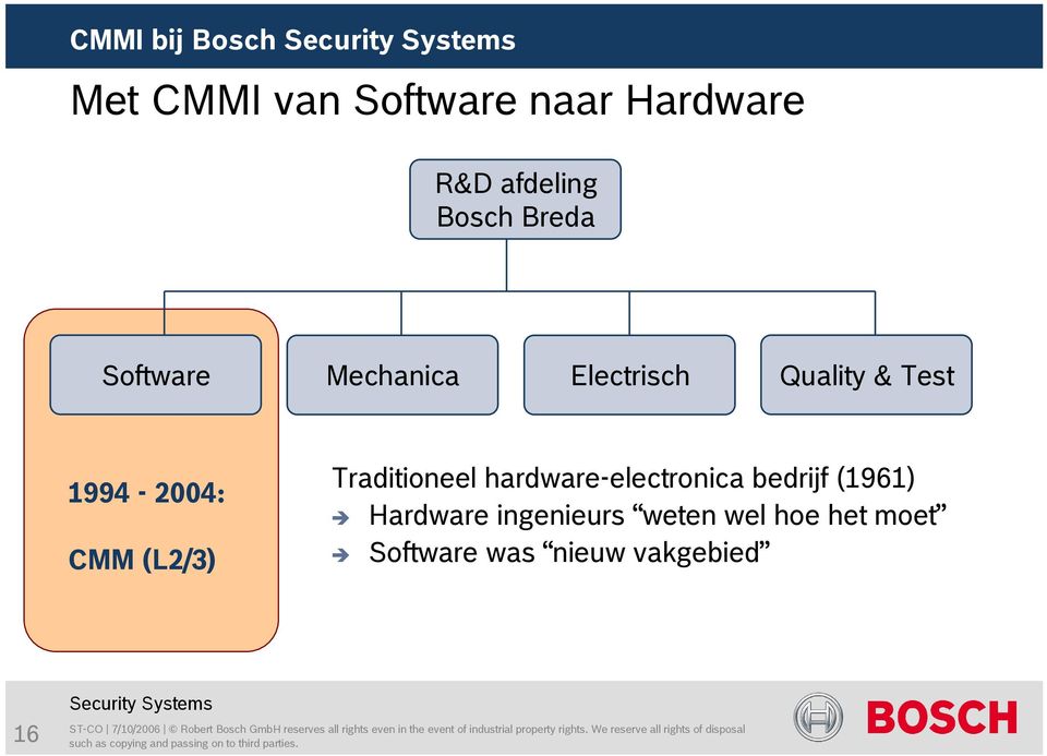 1994-2004: CMM (L2/3) Traditioneel hardware-electronica bedrijf