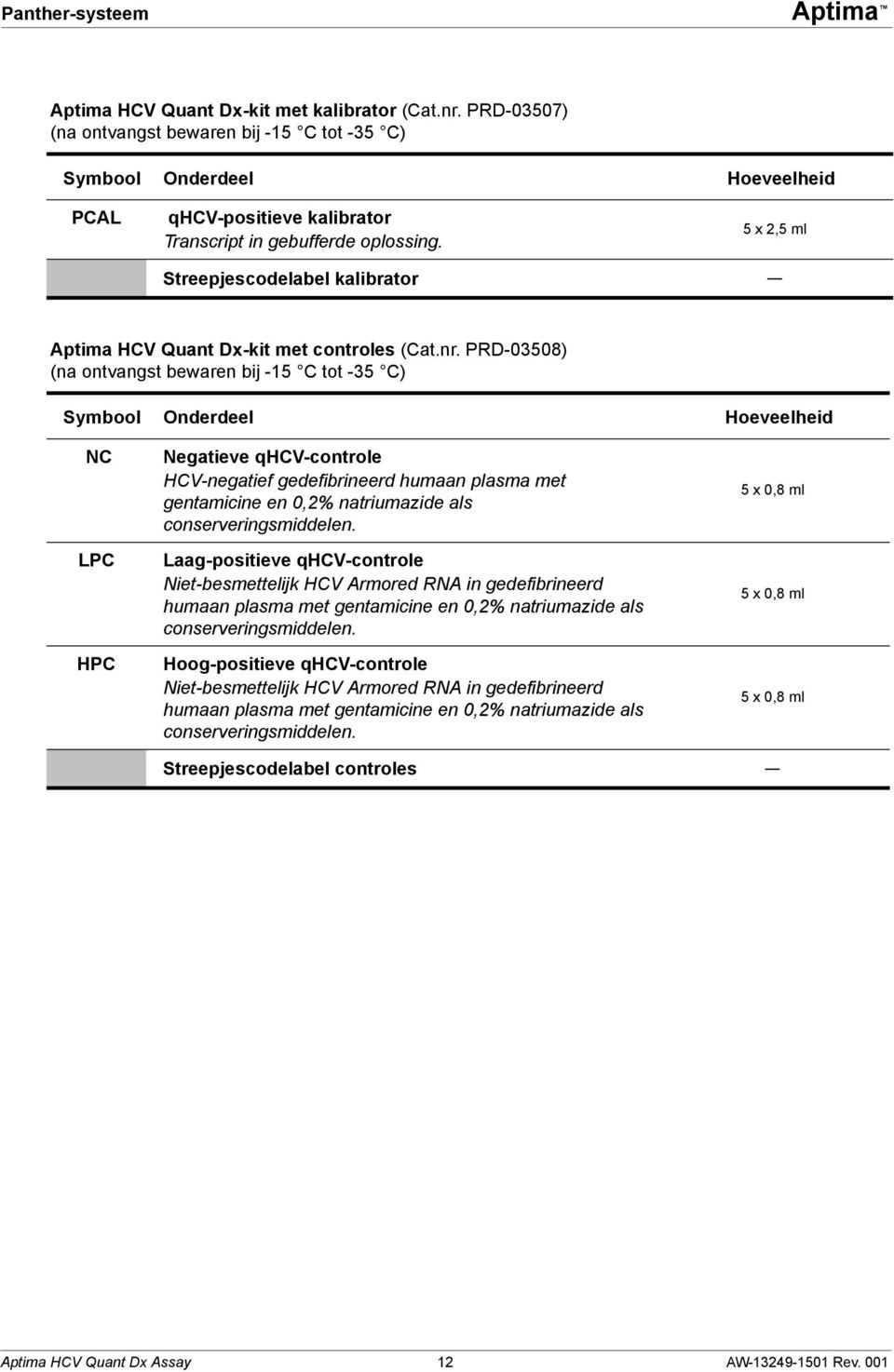 5 x 2,5 ml Streepjescodelabel kalibrator Aptima HCV Quant Dx-kit met controles (Cat.nr.