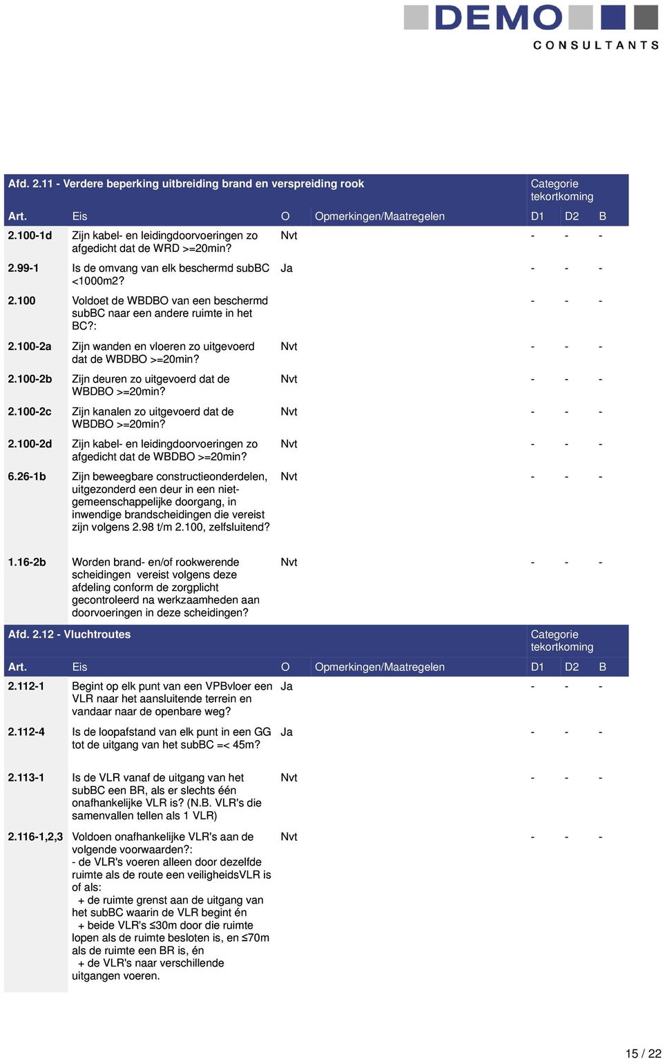 Zijn deuren zo uitgevoerd dat de WBDBO >=20min? Zijn kanalen zo uitgevoerd dat de WBDBO >=20min? Zijn kabel- en leidingdoorvoeringen zo afgedicht dat de WBDBO >=20min?