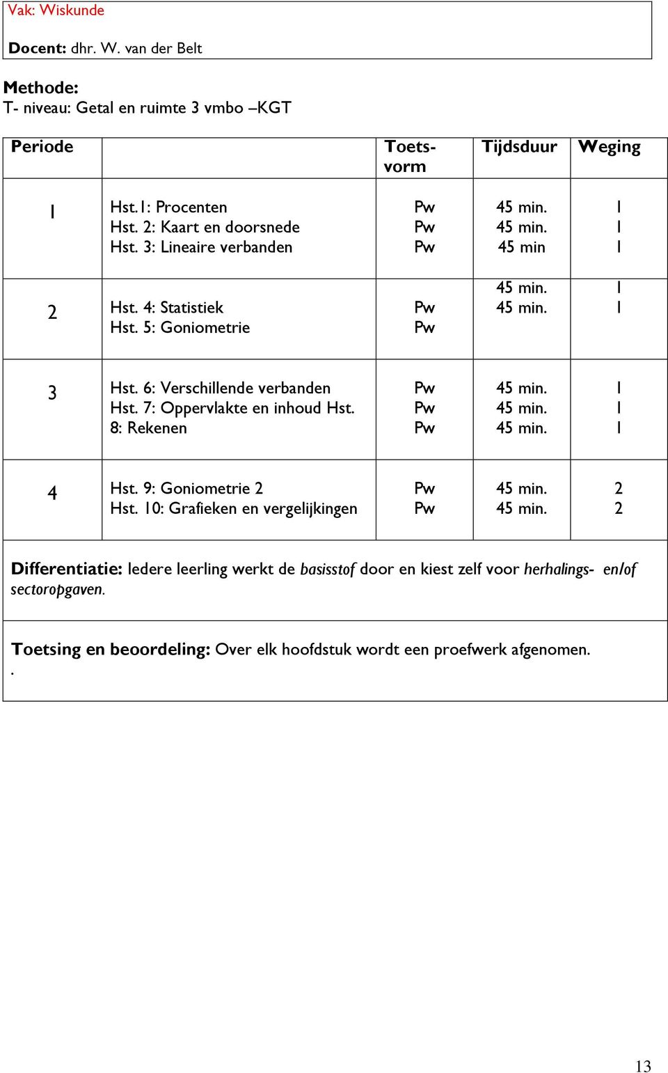 7: Oppervlakte en inhoud Hst. 8: Rekenen min.