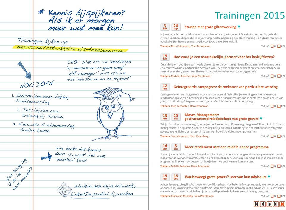 Doe de test en verdiep je in de interne voorbereidingen die voor jouw organisatie nog nodig zijn. Deze training is de ideale mix tussen noodzakelijke theorie en maatwerk voor jouw dagelijkse praktijk.