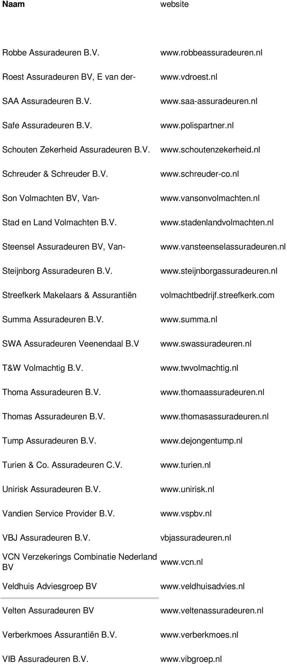 V. Tump Assuradeuren B.V. Turien & Co. Assuradeuren C.V. Unirisk Assuradeuren B.V. Vandien Service Provider B.V. VBJ Assuradeuren B.V. www.robbeassuradeuren.nl www.vdroest.nl www.saa-assuradeuren.