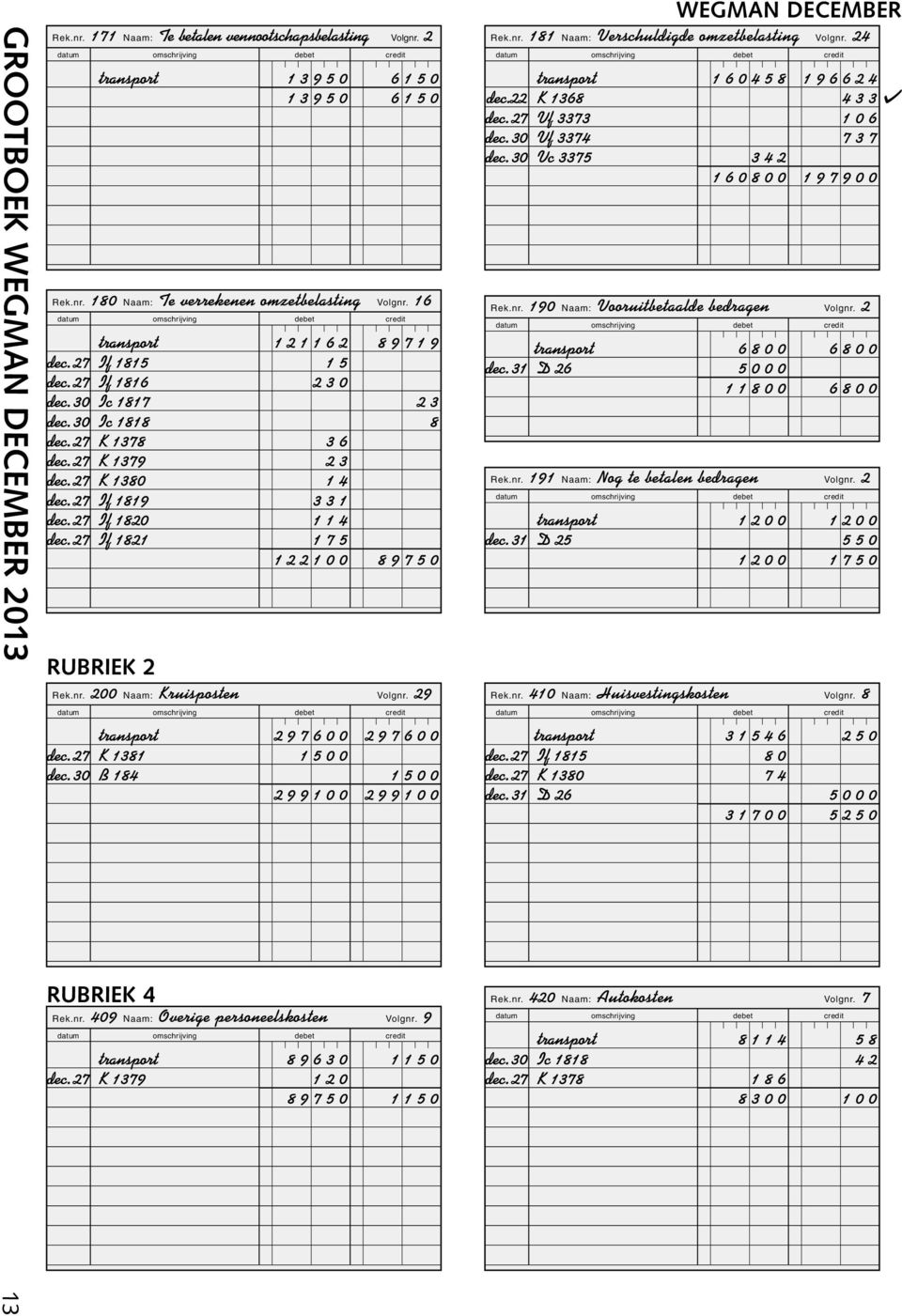 27 If 1820 1 1 4 dec. 27 If 1821 175 122100 89750 RUBRIEK 2 Rek.nr. 200 Naam: Kruisposten Volgnr. 29 transport 297600 297600 dec. 27 K 1381 1 5 0 0 dec.