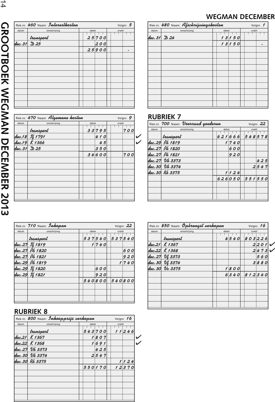 29 Pb 1819 1 7 4 0 dec. 29 If 1820 6 0 0 dec. 29 If 1821 920 540800 540800 WEGMAN DECEMBER Rek.nr. 480 Naam: Afschrijvingskosten Volgnr. 1 dec. 31 D 24 13150 13150 - RUBRIEK 7 Rek.nr. 700 Naam: Voorraad goederen Volgnr.