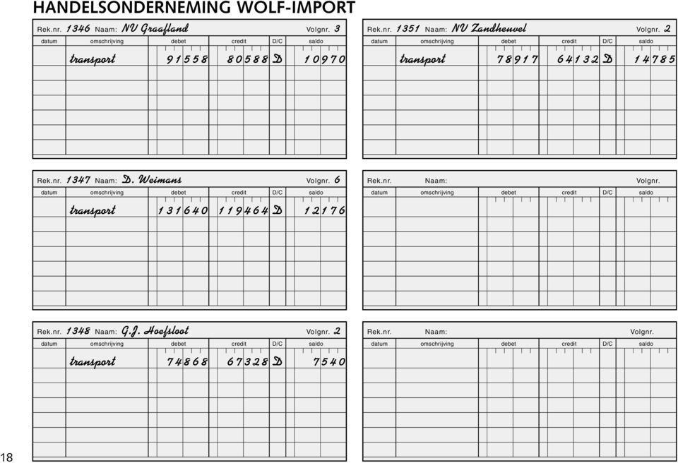 2 D/C saldo transport 78917 64132 D 14785 Rek.nr. 1347 Naam: D. Weimans Volgnr.