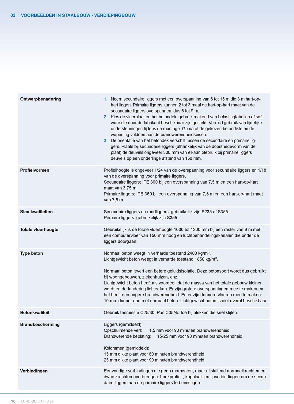 Kies de vloerplaat en het betondek, gebruik makend van belastingtabellen of software die door de fabrikant beschikbaar zijn gesteld. Vermijd gebruik van tijdelijke ondersteuningen tijdens de montage.