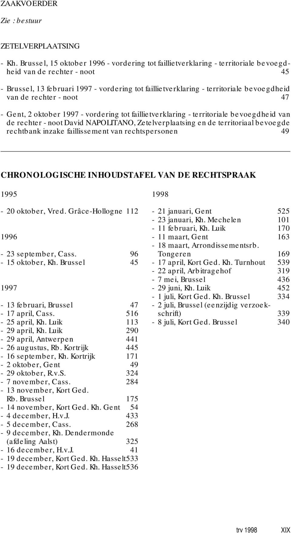 bevoegdheid van de rechter - noot 47 - Gent, 2 oktober 1997 - vordering tot faillietverklaring - territoriale bevoegdheid van de rechter - noot David NAPOLITANO, Zetelverplaatsing en de territoriaal