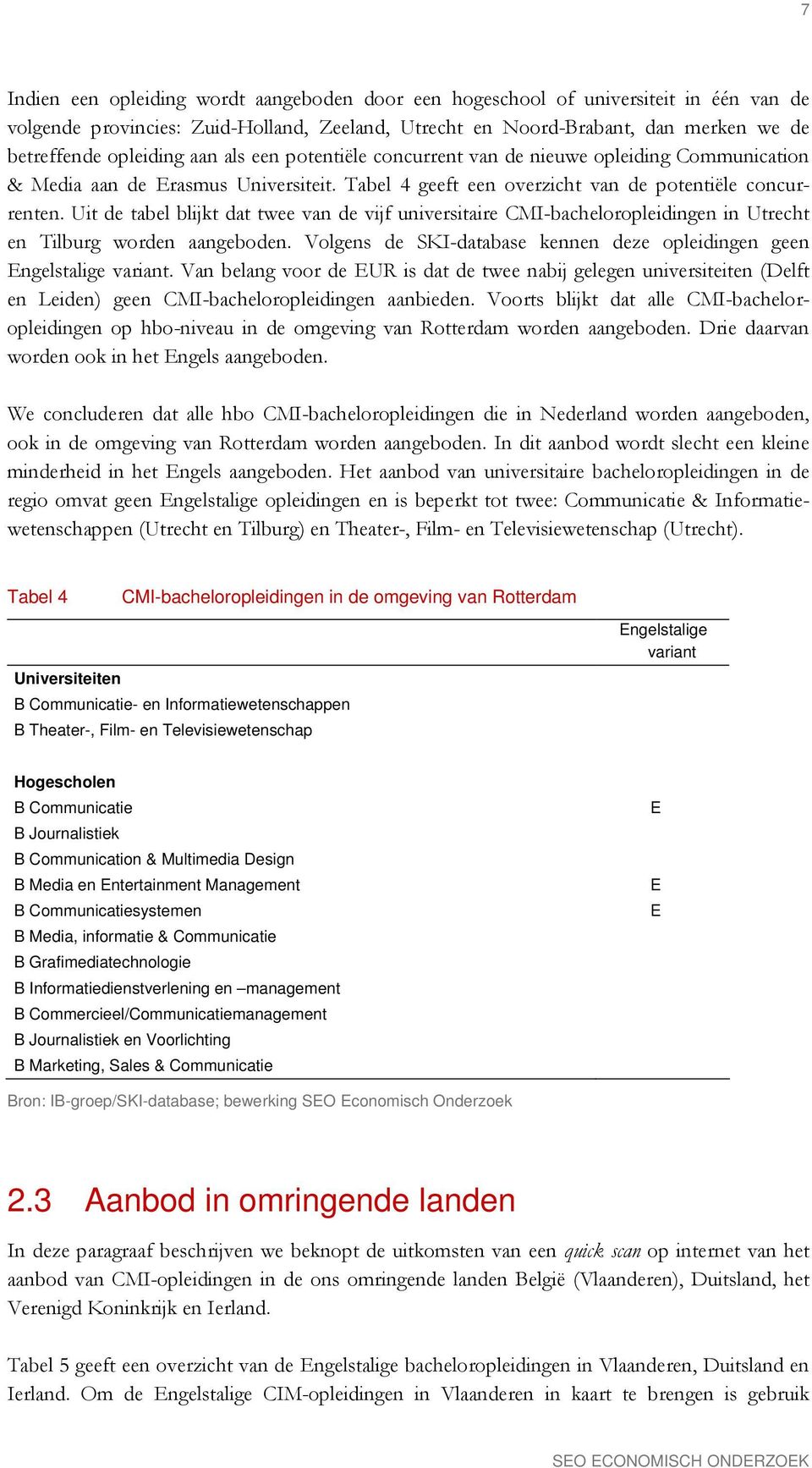 Uit de tabel blijkt dat twee van de vijf universitaire CMI-bacheloropleidingen in Utrecht en Tilburg worden aangeboden. Volgens de SKI-database kennen deze opleidingen geen Engelstalige variant.