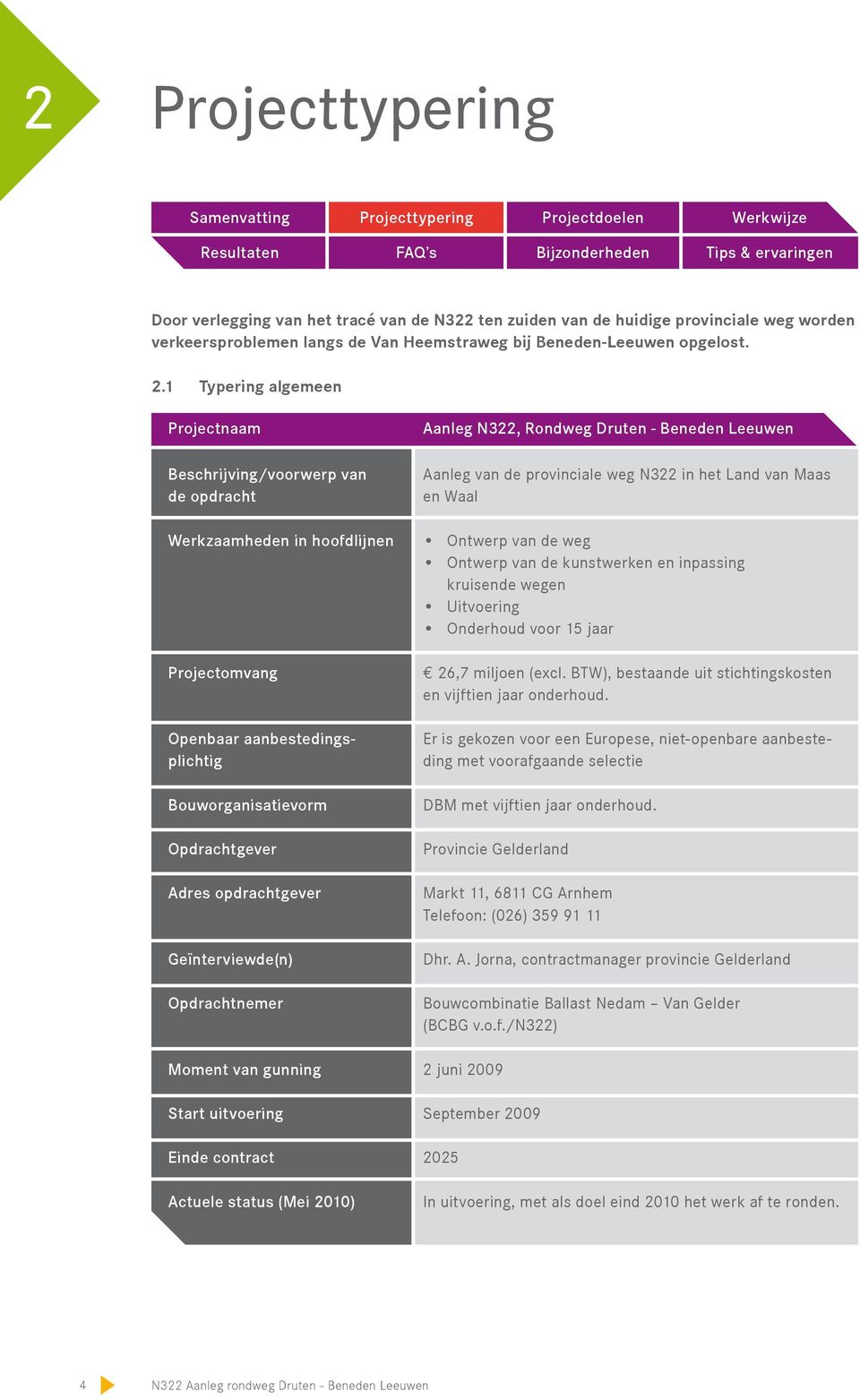 Geïnterviewde(n) Opdrachtnemer Moment van gunning Start uitvoering Einde contract Actuele status (Mei 2010) Aanleg N322, Rondweg Druten - Beneden Leeuwen Aanleg van de provinciale weg N322 in het