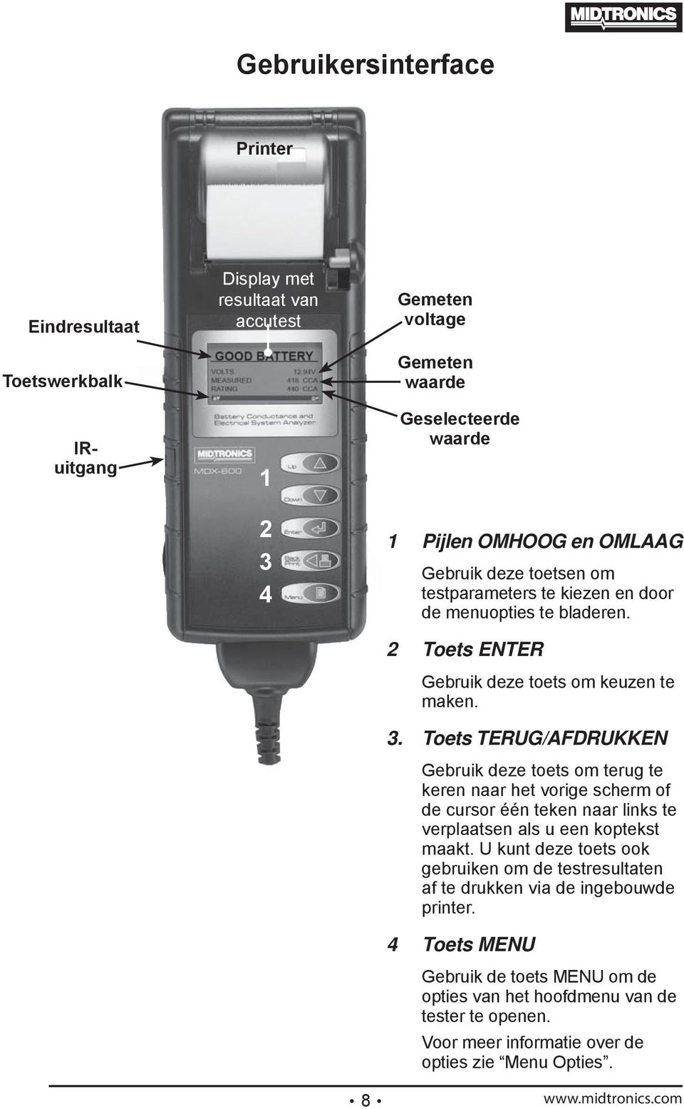 Toets TERUG/AFDRUKKEN Gebruik deze toets om terug te keren naar het vorige scherm of de cursor één teken naar links te verplaatsen als u een koptekst maakt.