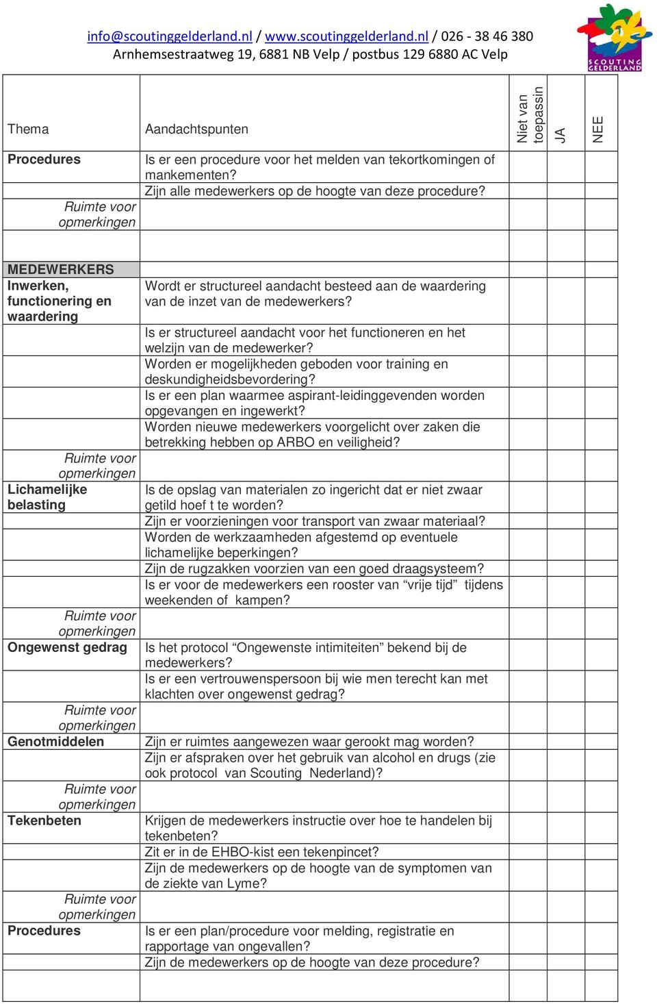 MEDEWERKERS Inwerken, functionerin en waarderin Lichamelijke belastin Onewenst edra Genotmiddelen Tekenbeten Procedures Wordt er structureel aandacht besteed aan de waarderin van de inzet van de