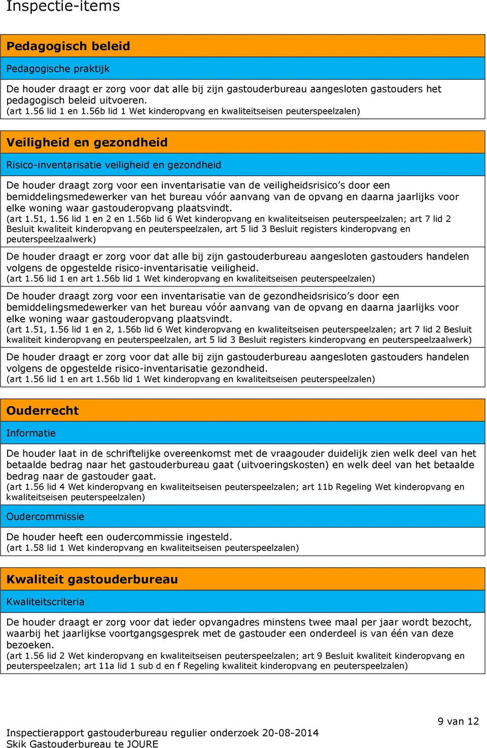 bemiddelingsmedewerker van het bureau vóór aanvang van de opvang en daarna jaarlijks voor elke woning waar gastouderopvang plaatsvindt. (art 1.51, 1.56 lid 1 en 2 en 1.