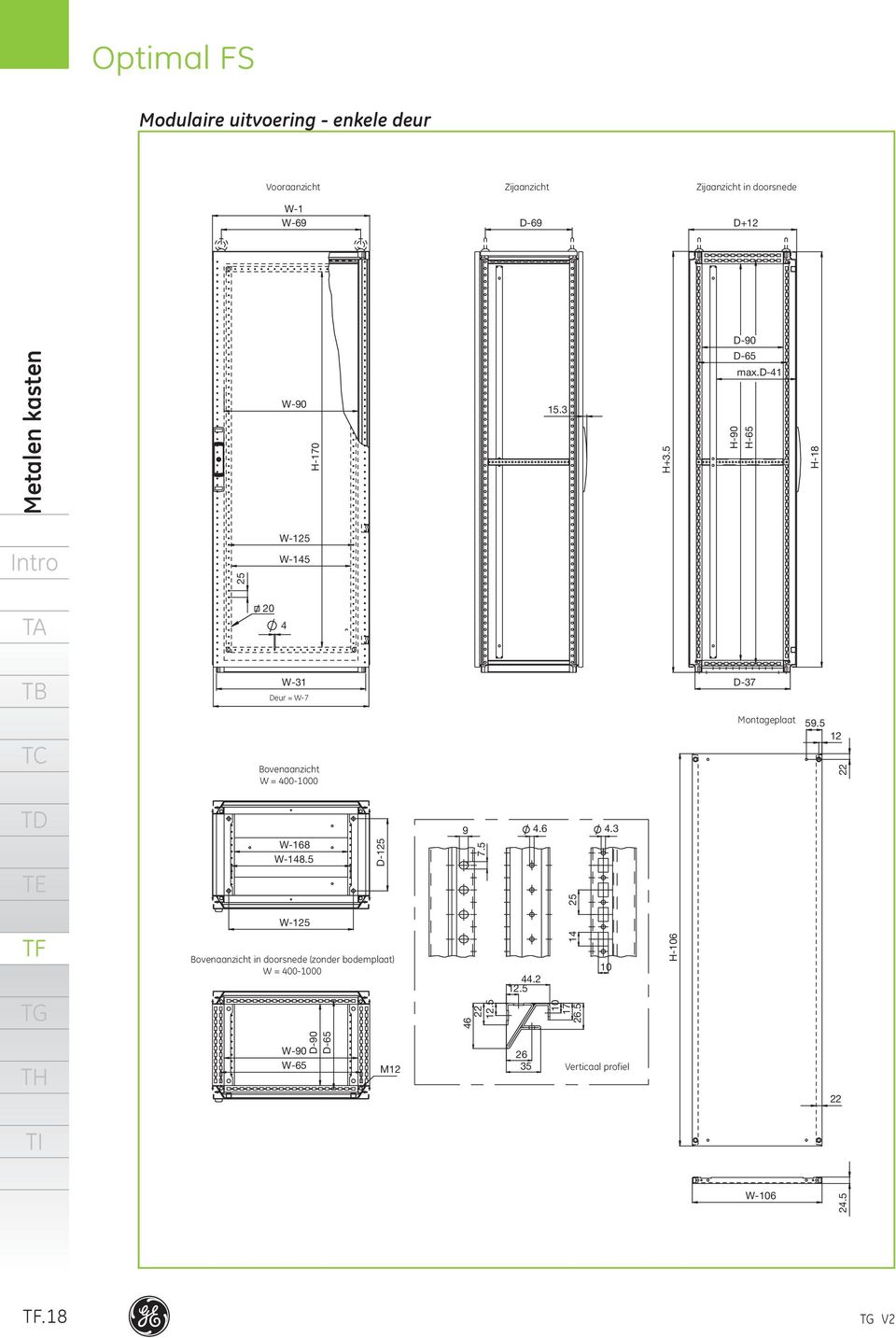 d-41 H- H-65 H-18 25 W-125 W-145 4 W-31 Door Deur = = W-7 W-7 D-37 Bovenaanzicht Top view W = -0 W = -0 Mounting Montageplaat plate 59.