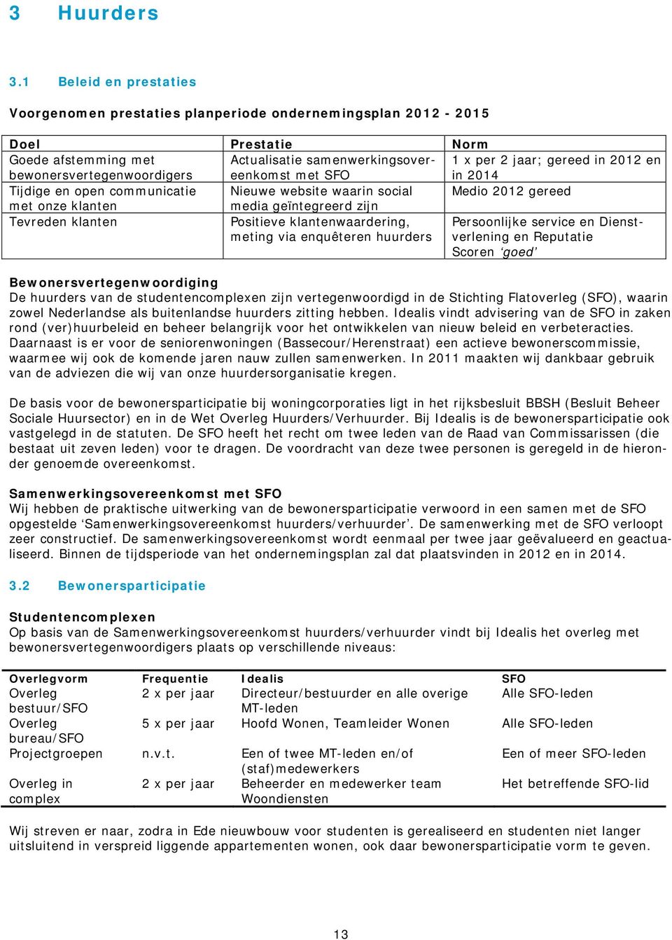 1 x per 2 jaar; gereed in 2012 en in 2014 Tijdige en open communicatie Nieuwe website waarin social Medio 2012 gereed met onze klanten media geïntegreerd zijn Tevreden klanten Positieve