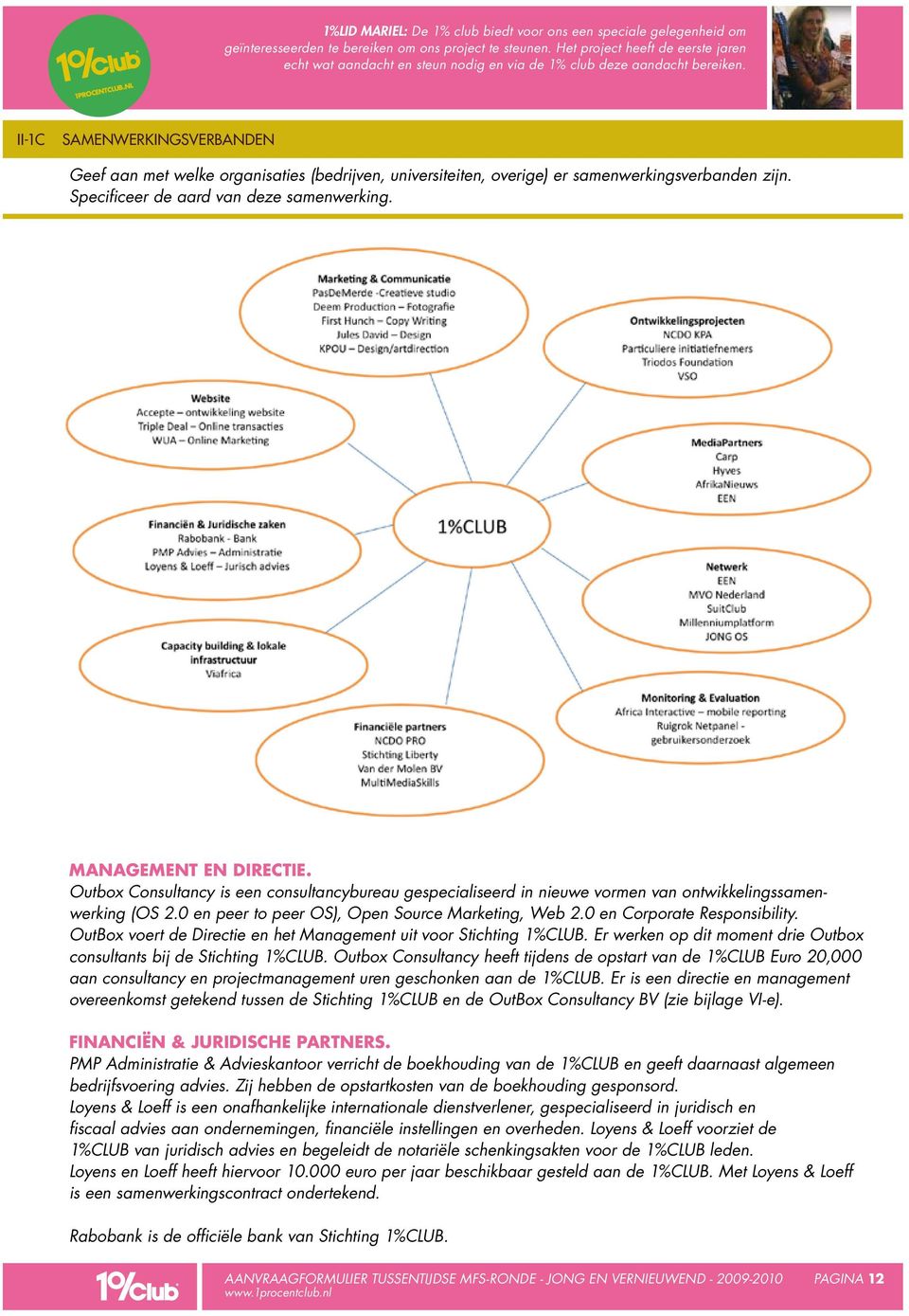 II-1c Samenwerkingsverbanden Geef aan met welke organisaties (bedrijven, universiteiten, overige) er samenwerkingsverbanden zijn. Specificeer de aard van deze samenwerking. Management en Directie.