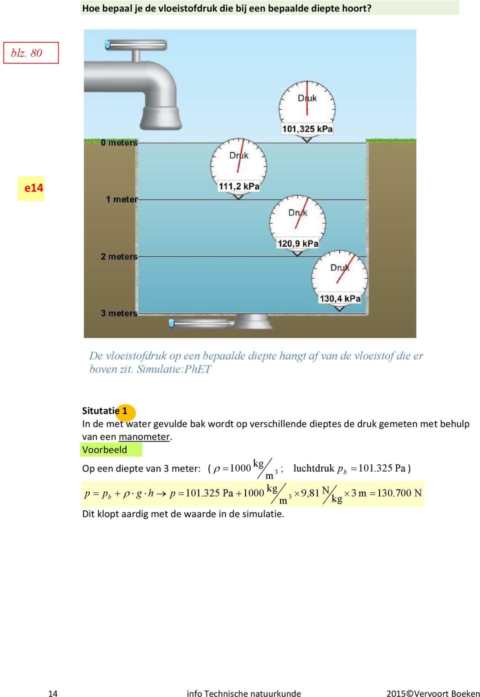 Siulatie:PhET Bron: PhET Situtatie 1 In de et water gevulde bak wordt op verchillende diepte de druk geeten et behulp van een