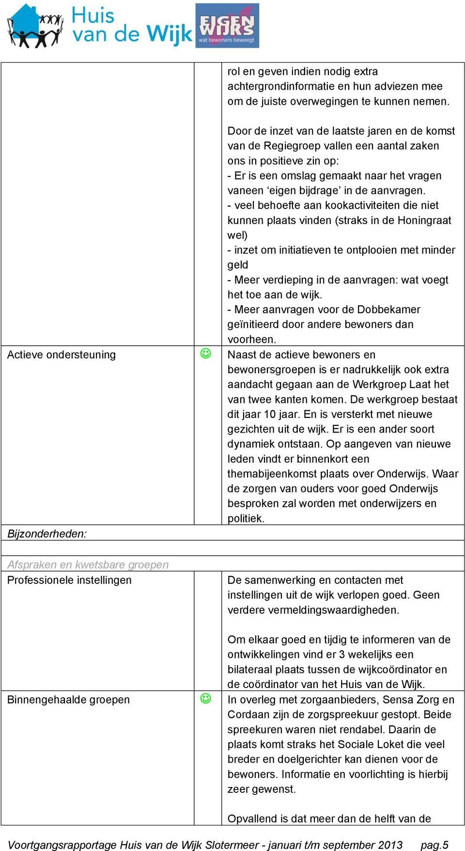 - veel behoefte aan kookactiviteiten die niet kunnen plaats vinden (straks in de Honingraat wel) - inzet om initiatieven te ontplooien met minder geld - Meer verdieping in de aanvragen: wat voegt het