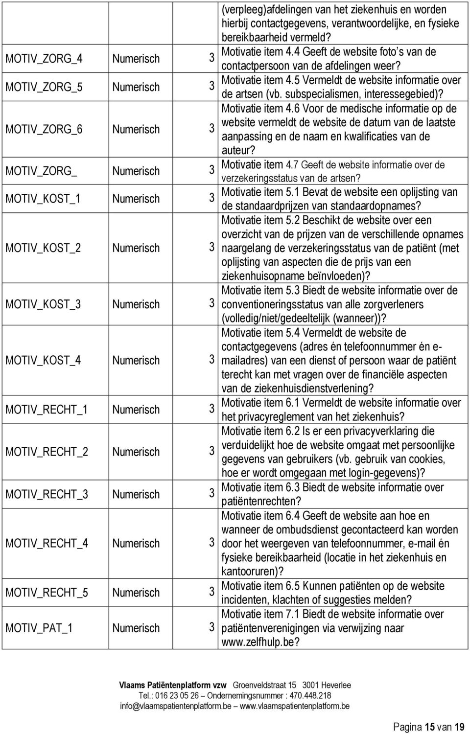 worden hierbij contactgegevens, verantwoordelijke, en fysieke bereikbaarheid vermeld? Motivatie item 4.4 Geeft de website foto s van de contactpersoon van de afdelingen weer? Motivatie item 4.5 Vermeldt de website informatie over de artsen (vb.