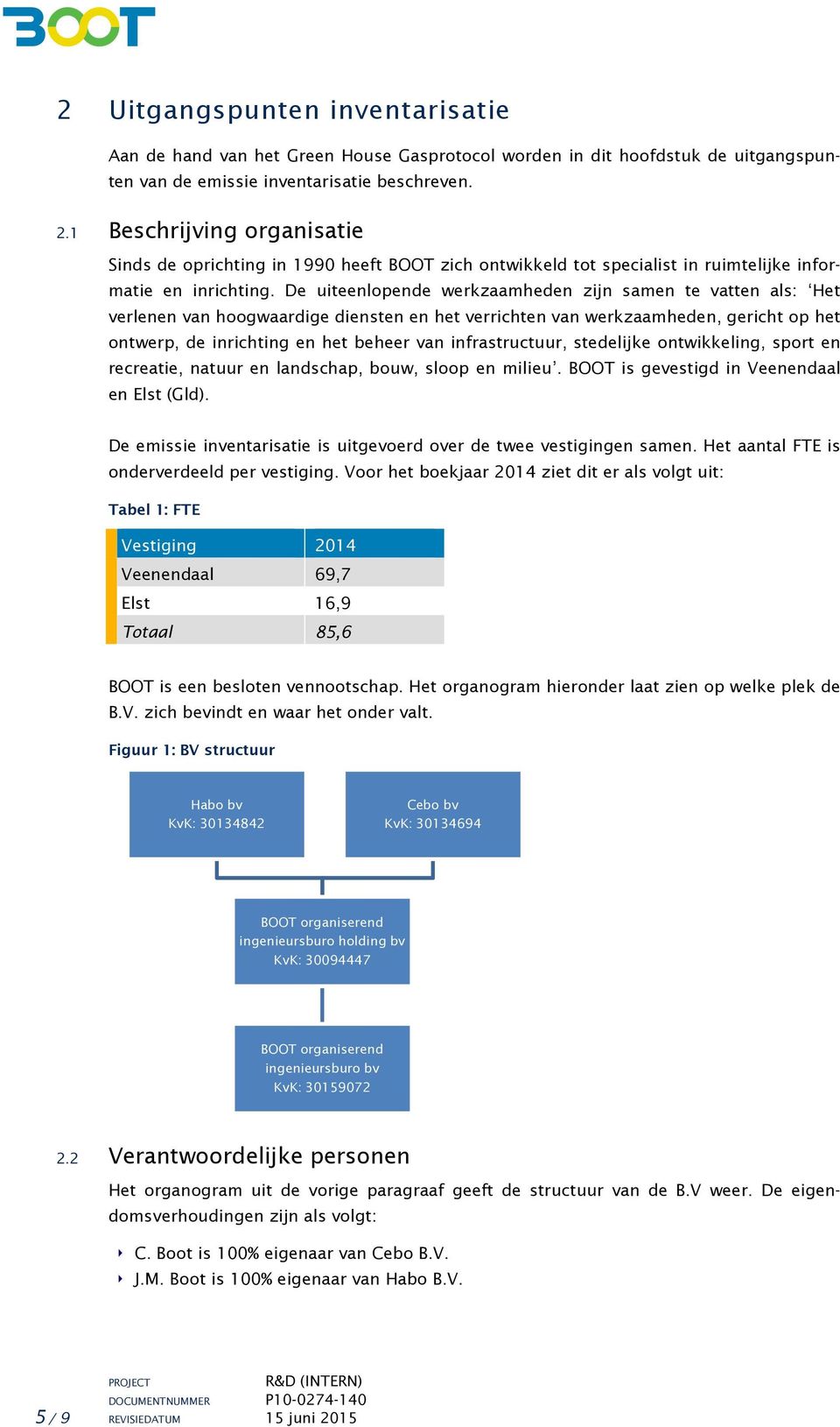 De uiteenlopende werkzaamheden zijn samen te vatten als: Het verlenen van hoogwaardige diensten en het verrichten van werkzaamheden, gericht op het ontwerp, de inrichting en het beheer van