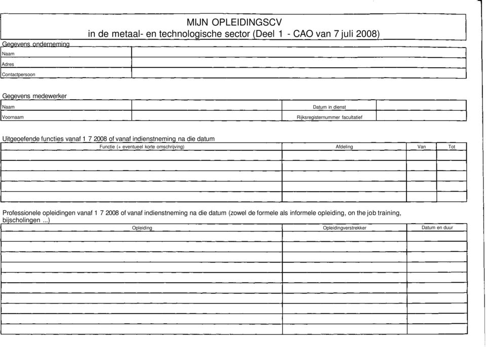 indienstneming na die datum Functie (+ eventueel korte omschrijving) Afdeling Van Tot Professionele opleidingen vanaf 1 7 2008 of vanaf