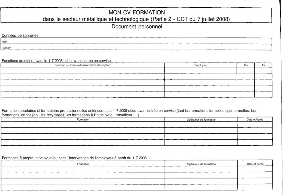 et/ou avant entrée en service (tant les formations formelles qu'informelles, les formations 'on the job', les recyclages, les formations à l'initiative du travailleur,.