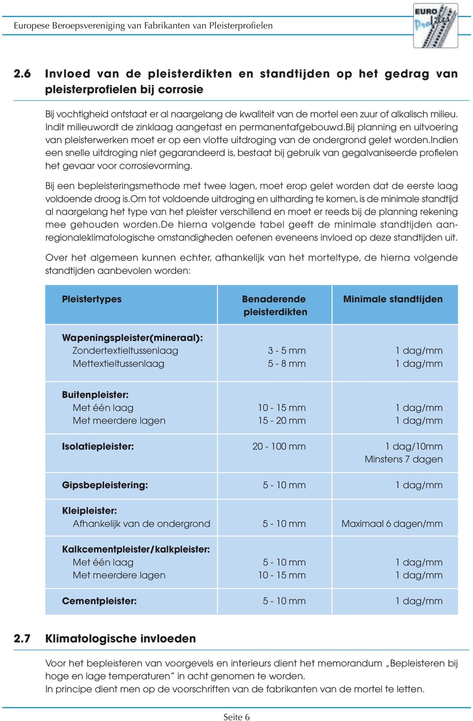 indien een snelle uitdroging niet gegarandeerd is, bestaat bij gebruik van gegalvaniseerde profielen het gevaar voor corrosievorming.