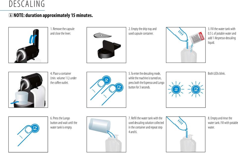 To enter the descaling mode, while the machine is turned on, press both the Espresso and Lungo button for 3 seconds. Both LEDs blink. 3X 3X 6.