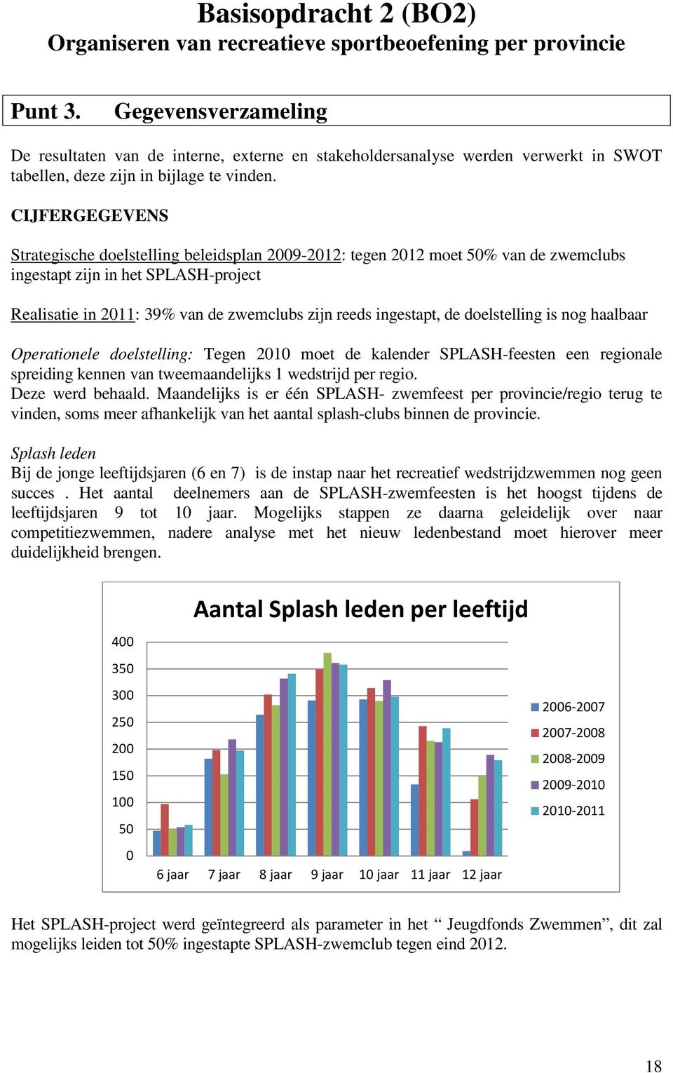 CIJFERGEGEVENS Strategische doelstelling beleidsplan 2009-2012: tegen 2012 moet 50% van de zwemclubs ingestapt zijn in het SPLASH-project Realisatie in 2011: 39% van de zwemclubs zijn reeds