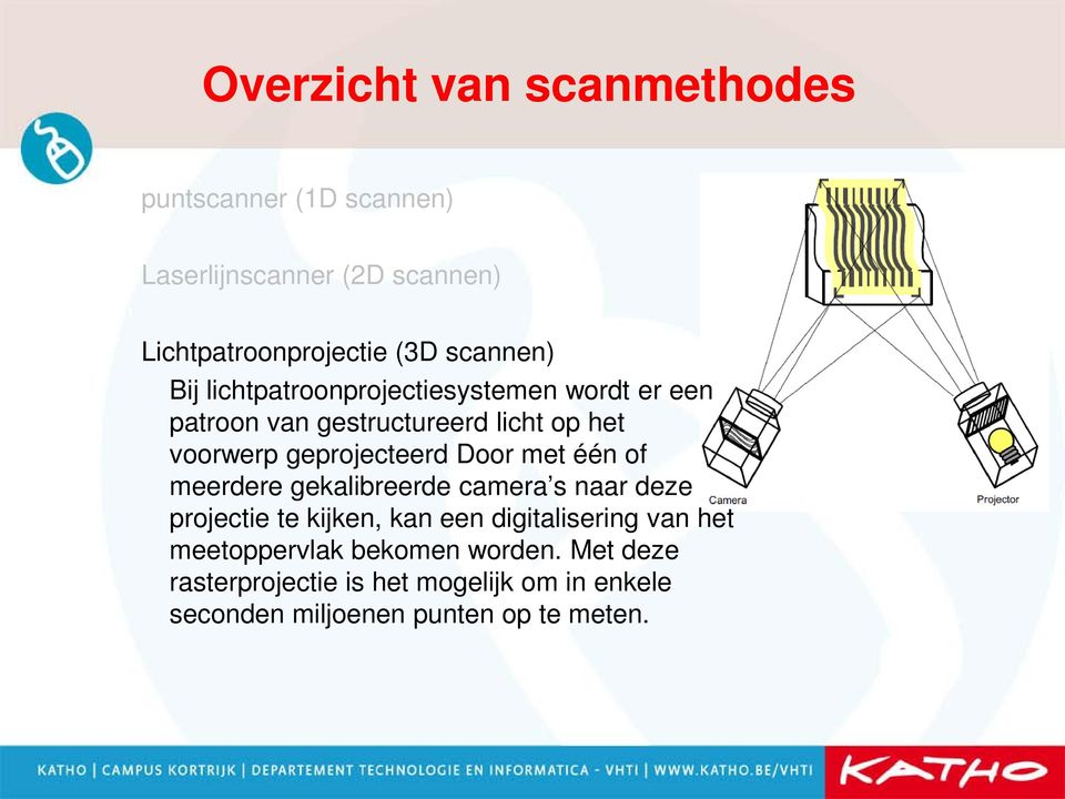 geprojecteerd Door met één of meerdere gekalibreerde camera s naar deze projectie te kijken, kan een