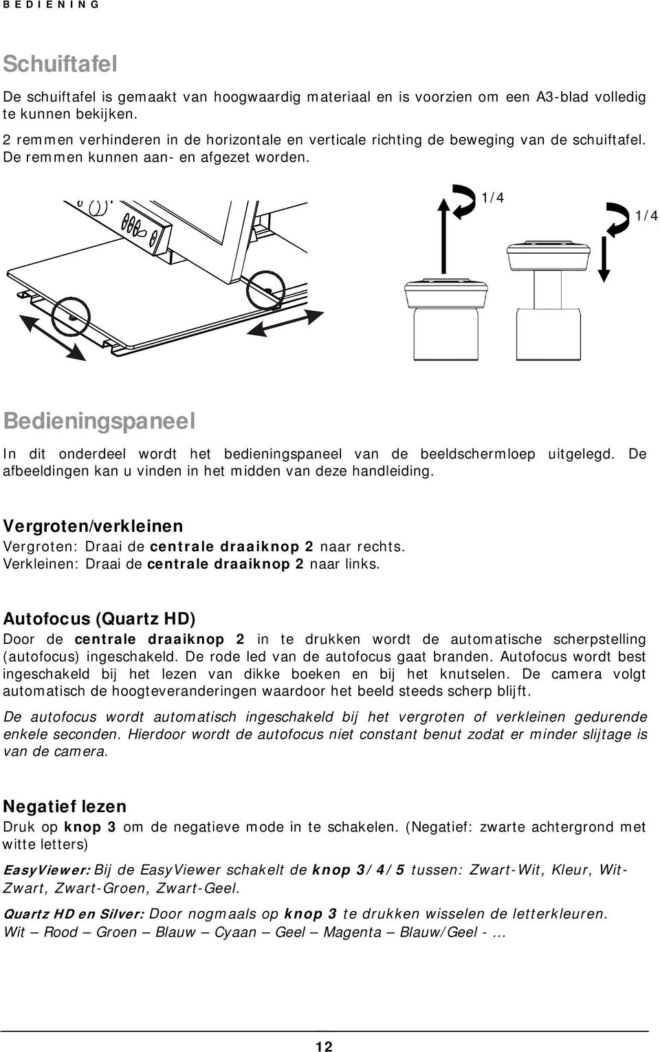 1/4 1/4 Bedieningspaneel In dit onderdeel wordt het bedieningspaneel van de beeldschermloep uitgelegd. De afbeeldingen kan u vinden in het midden van deze handleiding.